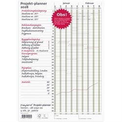 Projekt Planner 2028, grøn